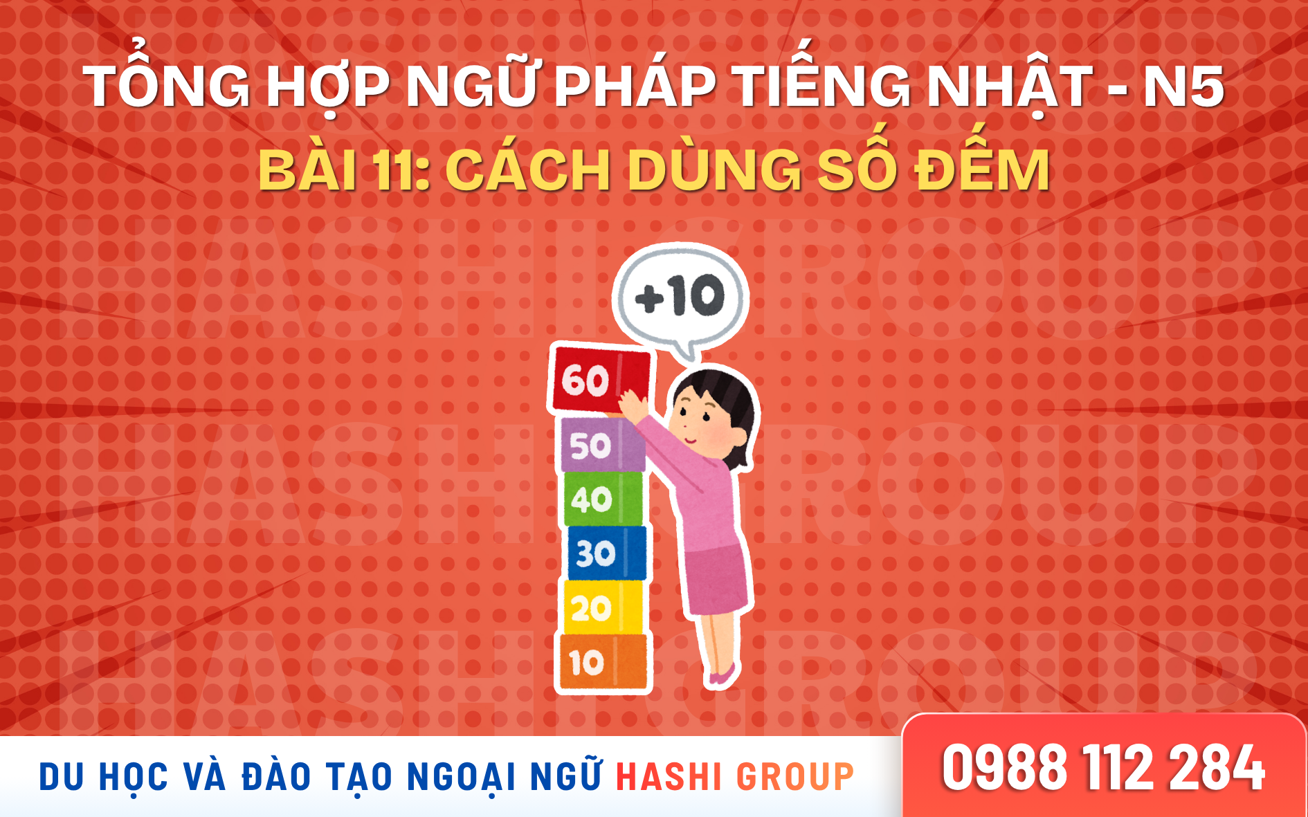 Ngữ pháp Minna no Nihongo Bài 11: Số đếm, lượng từ và tần suất